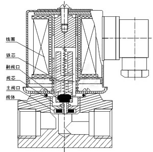 6732Ϸ(й)ٷվ