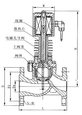 6732Ϸ(й)ٷվ